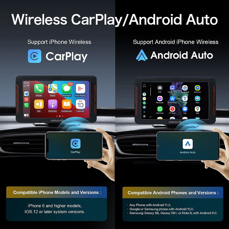 Wireless CarPlay Android AUTO Multimedia Video Box 4G Cellular,2GB+16GB,8Core,Android 12 Built-in Navigation Support SIM&TF Card Bluetooth Support Car with OEM Wired CarPlay/Android Auto